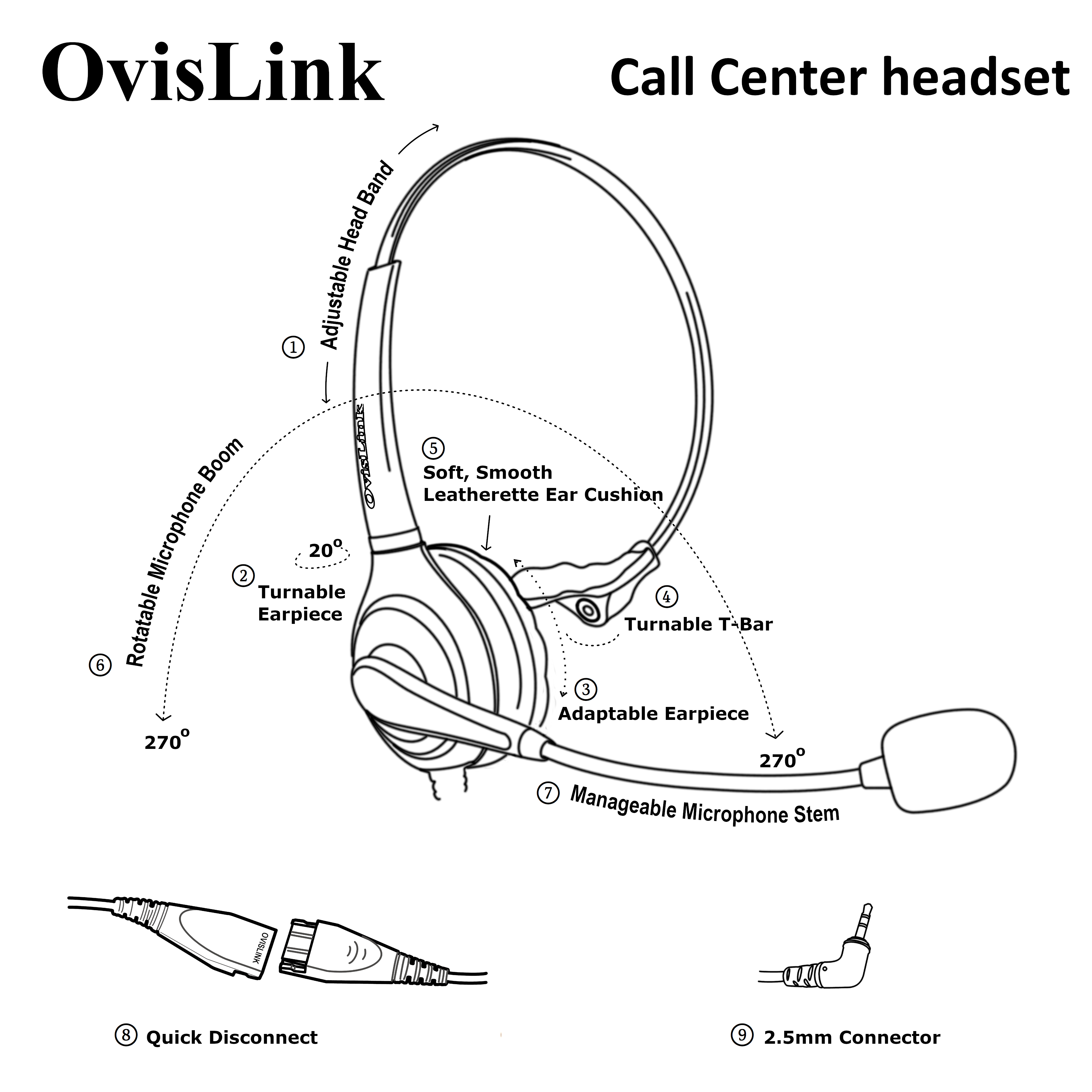 OvisLink Single Ear Headset with 2.5mm Diagram small